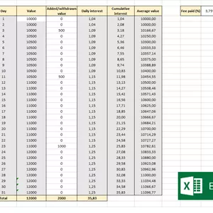 Cover image for Ebook Trade Republic - Daily/Monthly Interest Calculator