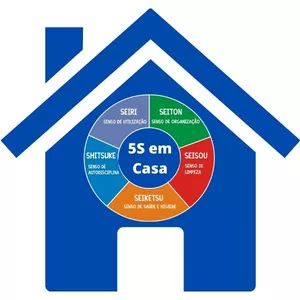 Imagem de capa para o Curso online 5S em Casa