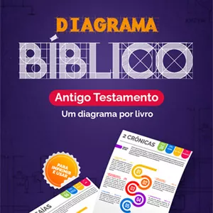 Imagem de capa para o Ebook Diagrama Bíblico Antigo Testamento