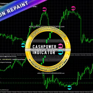 Cover image for Online course Forex Indicator Signals Cashpower