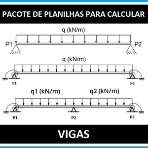 Planilha Pacote de planilhas para cálculo de vigas