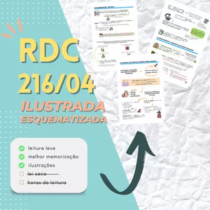 Imagem de capa para o Ebook RDC 216/04 ILUSTRADA E ESQUEMATIZADA