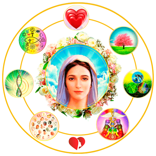 Curso Curso de Mesa Radiônica de Mãe Maria