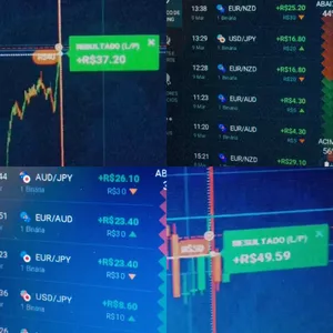 Imagem do curso CURSO DE ANÁLISE GRÁFICA COMPLETO OPÇÕES BINÁRIAS DAY TRADE