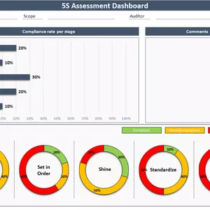 Cover image for Online course 5S Assessment Excel Template: Easy-to-Use Auto-Scoring Assessment Tool &amp; Dashboard for Lean Management
