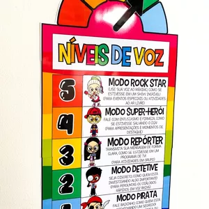 Imagem de capa para o Ebook NÍVEIS DE VOZ