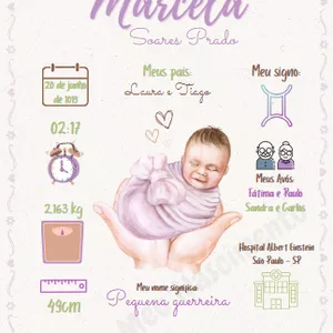 Imagem de capa para o Curso online Quadro Meu Nascimento Editável Modelo Marcela