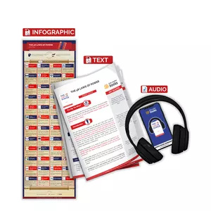 Cover image for Online course Book Graphic | Full Package | e-book-infographic-mp3 (THE 48 LAWS OF POWER)