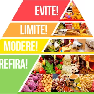 Imagem de capa para o Ebook Alimentação saudável e prática para o dia a dia 