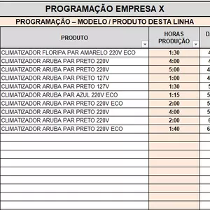 Imagem de capa para o Curso online Programação da Produção