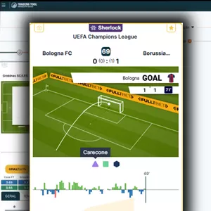 Imagem de capa para o Curso online Indicadores Davi Azevedo (Carecone, Sensei, Ragnar e outros)