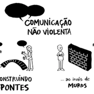 Imagem do curso Comunicação não Violenta