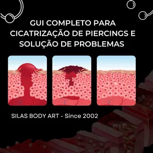 Imagem de capa para o Ebook Guia Completo para Cicatrização de Piercings e Solução de Problemas!