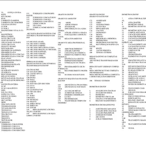 Imagem de capa para o Curso online 186 GRÁFICOS DE RADIESTESIA ,56 BIOMÊTROS , 3 MESAS RADIÔNICAS COMPLETAS .