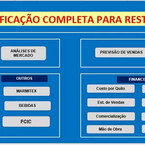 Imagem de capa para o Ebook PLANILHA DE PRECIFICAÇÃO PARA RESTAURANTE A QUILO