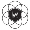 Inner Market Mastery logo
