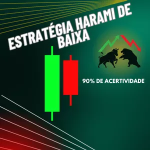 Imagem de capa para o Curso online Estratégia Harami de Baixa /  Antecipando Reversões de Alta para Baixa