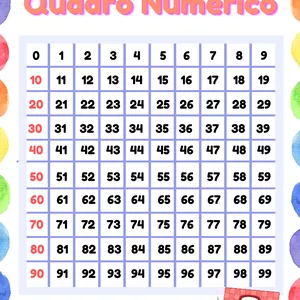 Imagem de capa para o Ebook Quadro numérico tema : Numberblocks