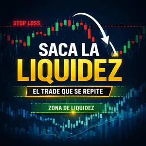 Imagen de portada para Curso online Sacada de liquidez- El trade que se repite 
