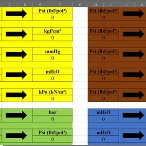 Imagem de capa para o Ebook TABELA DE CONVERSÃO DE UNIDADE DE PRESSÃO