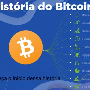 Imagem de capa para o Ebook A História do Bitcoin