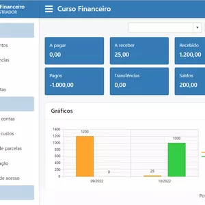 Imagem de capa para o Curso online Comunidade LowCodeNaPratica - Crie sistemas sem codar