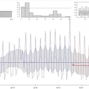 Imagem de capa para o Curso online Como fazer download da quantidade de downloads dos pacotes do R?