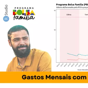 Imagem de capa para o Curso online Bolsa Família com R