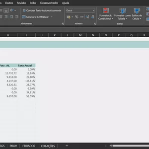 Imagem de capa para o Ebook Planilha Performance RV