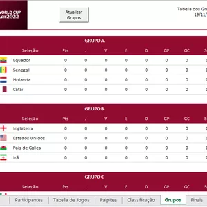 Imagem de capa para o Curso online Planilha para Bolão e Tabela da Copa do Mundo 2022.