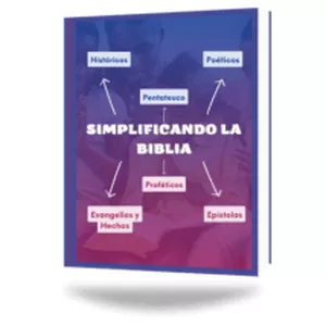 Imagen de portada para Curso online Mapas ilustrados que simplifican la Biblia