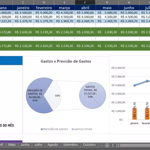 Imagem de capa para o Curso online Planilha de controle financeiro 2025