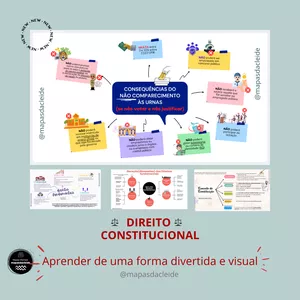 Imagem de capa para o Ebook Mapas mentais de DIREITO CONSTITUCIONAL 1.0