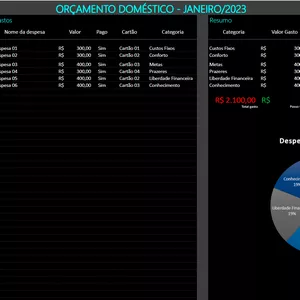 Imagem de capa para o Curso online Planilha para Finanças Pessoais