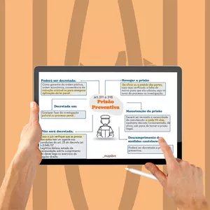 Imagem de capa para o Ebook Mapa Mental de Prisões e Medidas Cautelares