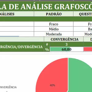 Planilha Grafotécnica