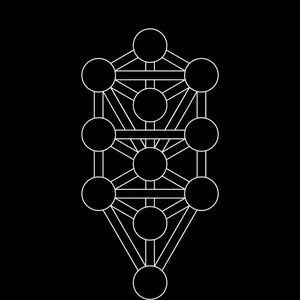 Imagem de capa para o Ebook O Conhecimento da Cabala