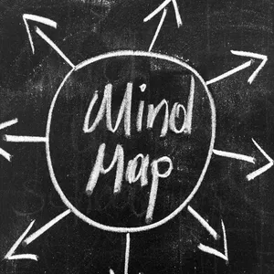 Cover image for Ebook ENGLISH MIND MAPS AND EXERCISES | A1 LEVEL (BASIC ENGLISH)