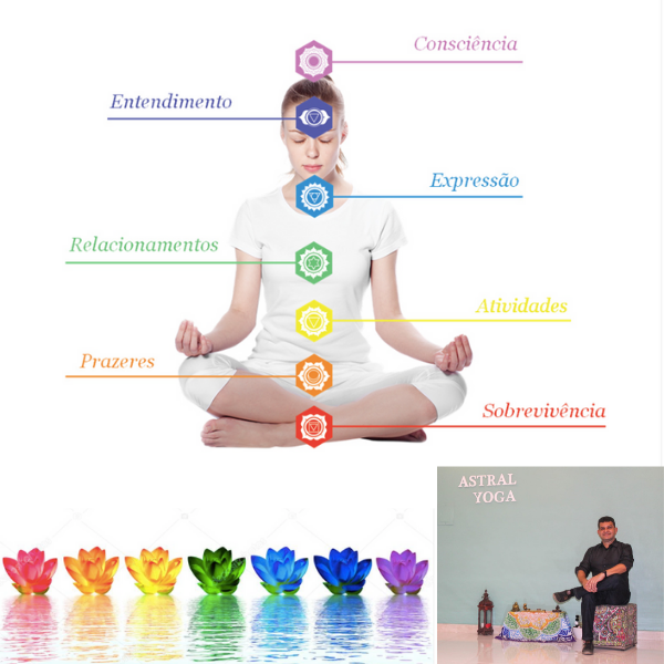 Imagem do curso Ativação e Equilíbrio dos 7 Chakras