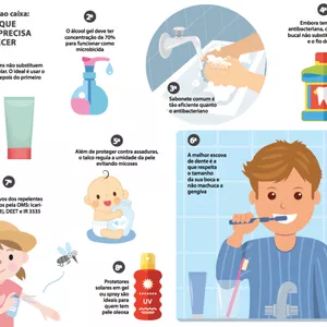 Imagem de capa para o Ebook DICAS BÁSICAS DE HIGIENE PESSOAL 