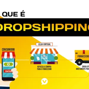 Imagem de capa para o Ebook O que é e como começar no Dropshipping