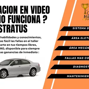 Imagen de portada para Curso online ¿Como funciona? STRATUS