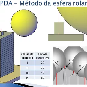 Imagem de capa para o Curso online Treinamento SPDA Para raios