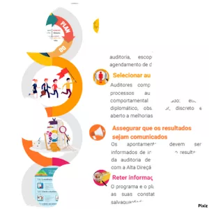 Imagem de capa para o Ebook ISO 9001:2015 - 9.2 Auditoria interna