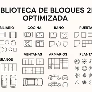 Imagen de portada para Curso online Biblioteca bloques 2D DWG