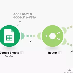 Imagem de capa para o Curso online AUTOMAÇÕES INTELIGENTES PARA NEGÓCIOS