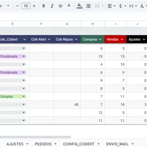 Imagem de capa para o Ebook Planilha de Controle de Estoque com Alerta por E-mail - Google Sheets