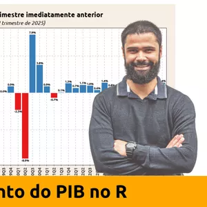 Imagem de capa para o Curso online Relatório - PIB Brasileiro com Dados do IBGE e R