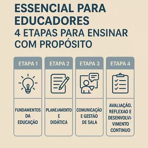Imagem de capa para o Curso online Formação Essencial para Educadores 