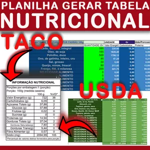 Imagem de capa para o Curso online Tabela nutricional dados de TACO e USDA